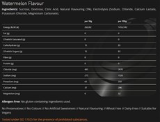Torq Hydration Bottle Pack - 6 Mixed Flavours