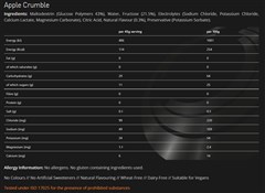 Torq Gel Taster Pack - 6 Flavours