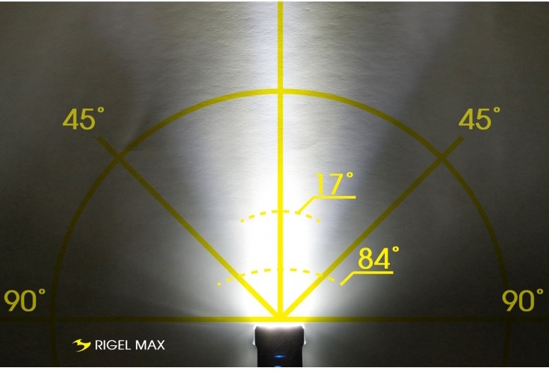 Rigel Max USB Rechargeable Front Light 1500 Lumens image 1