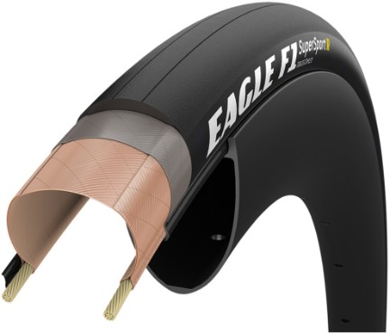 Goodyear Eagle F1 SuperSport R Tubeless Road Bike Tyre