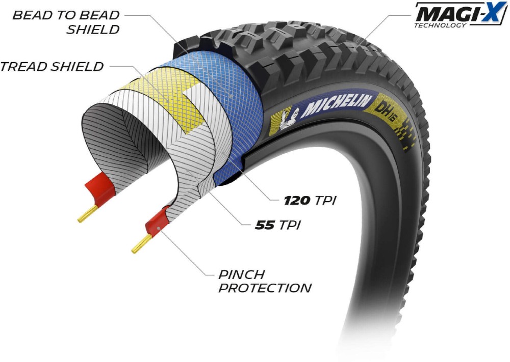 DH16 27.5" Racing Line Dark TS TLR Tyre image 2