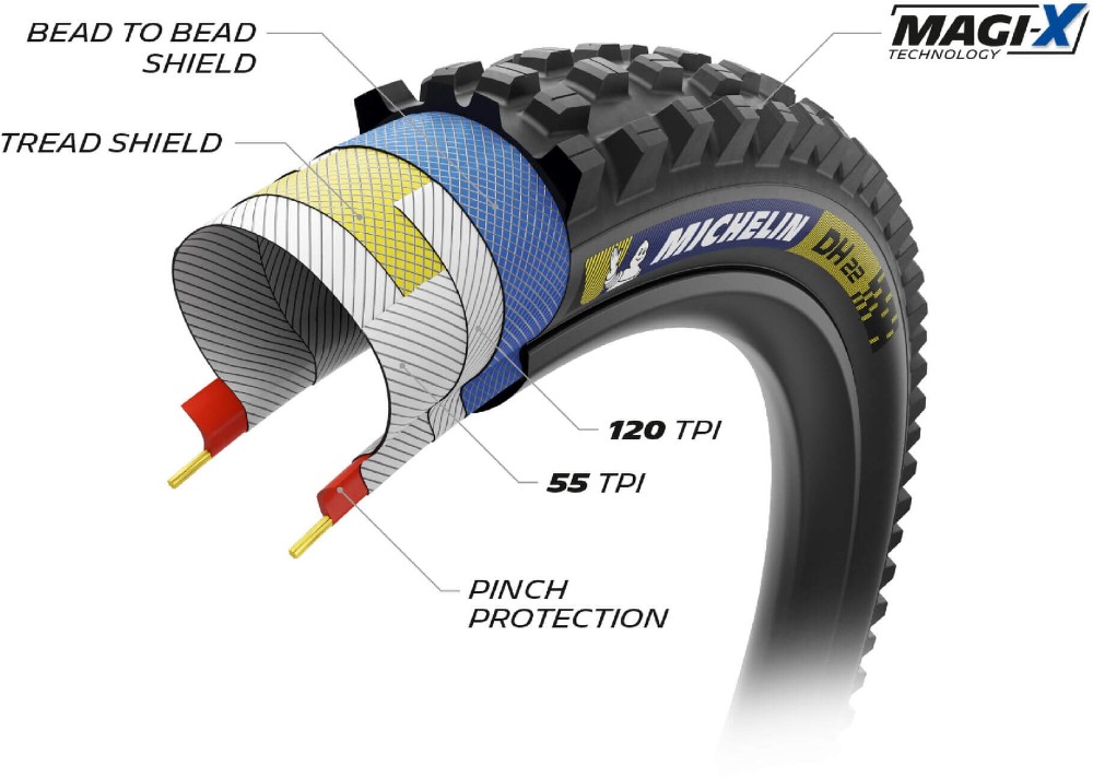 DH22 27.5" Racing Line Dark TS TLR Tyre image 2