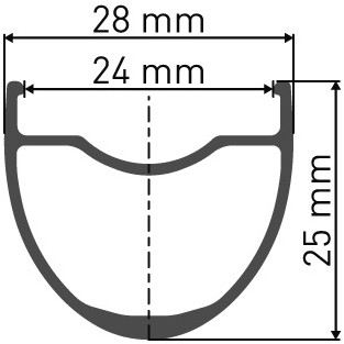 HG 1800 Hybrid Disc Brake Carbon Clincher 110 x 12mm Front E-Bike 650B Wheel image 2