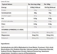 SiS GO Electrolyte Drink Powder - 500g Tub