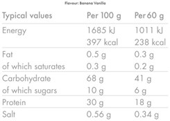 High5 Recovery Drink - 9x 60g Sachet Pack