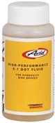 SRAM PitStop 5.1 Dot Hydraulic Brake Fluid 4oz (150ml)