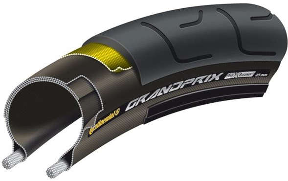 continental grand prix polyx breaker 23mm