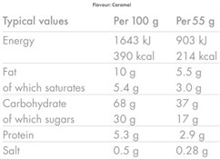 High5 Energy Bar