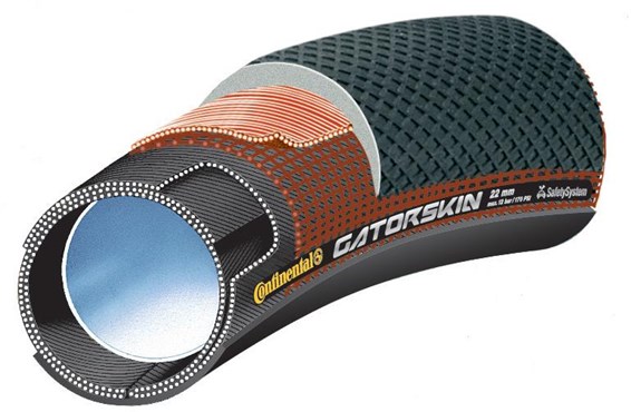 Continental Sprinter GatorSkin Tubular DuraSkin 700c Road Tyre