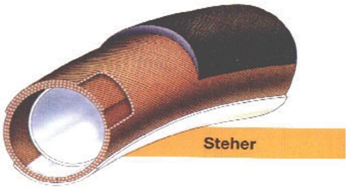 Continental Steher Tubular Road Tyre product image