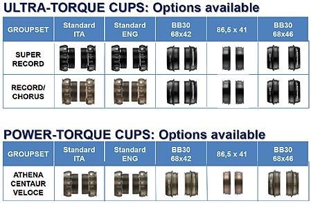 Campagnolo Power Torque Cups