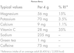 High5 Zero Caffeine Hit Hydration Tablets