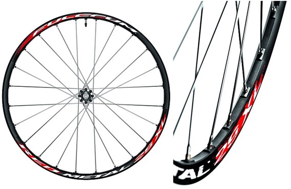 fulcrum red metal 3 29