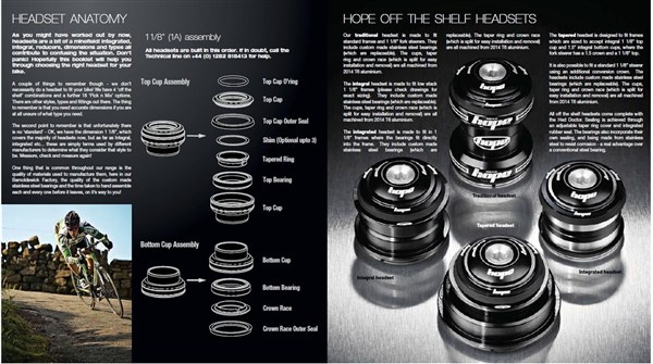 hope headset bottom cup