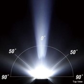 Cateye Omni 5 HL-LD155 5 LED Front Light