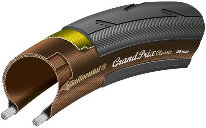 Continental Grand Prix Classic Black Chili 700c Folding Tyre product image