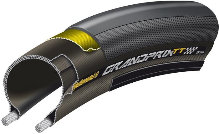 Continental Grand Prix TT Black Chili 700c Folding Road Tyre product image