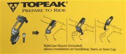 Topeak Ride Case II for iPhone 4/4s/5/5s