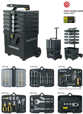 topeak tool kit