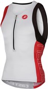 Castelli Free Triathlon Top SS17