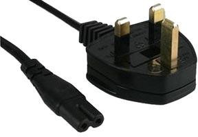 EPS Mains Power Cables image 0