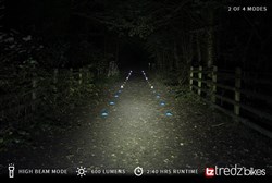 Moon X Power 850 Rechargeable Front Light