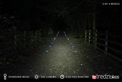 Moon X Power 850 Rechargeable Front Light