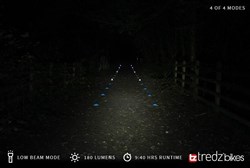 Moon X Power 850 Rechargeable Front Light