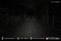 Moon X Power 1300 Rechargeable Front Light