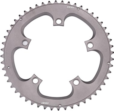 Deal Detail