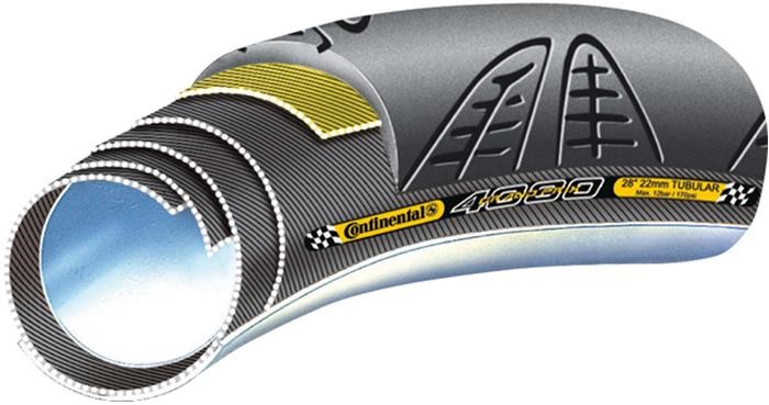 Continental Grand Prix 4000 S II Vectran Black Chili Tubular Tyre product image