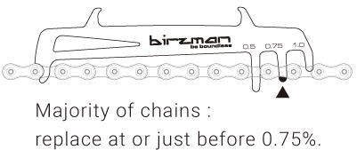 Chain Wear Indicator image 1