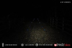 Moon ADJ 850 Rechargeable Front Light