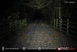 Moon X-Power 1800 Rechargeable Front Light