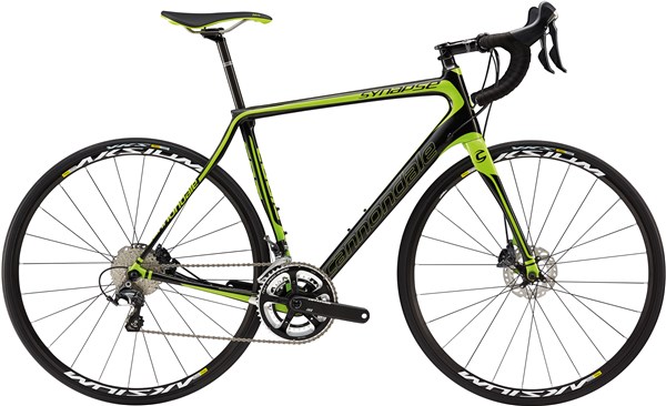 cannondale synapse 2018 manual