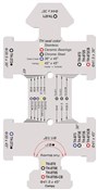 FSA Headset Guide Tool