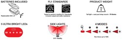 NiteRider TL 5.0 SL Rear Light