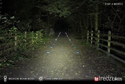 Hope R4+ LED Rechargeable Front Light