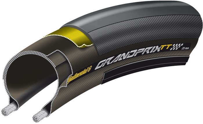 Continental Grand Prix TT Black Chili Folding Clincher Road Tyre product image