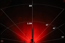 Knog Blinder Mob V Kid Grid USB Rechargeable Rear Light