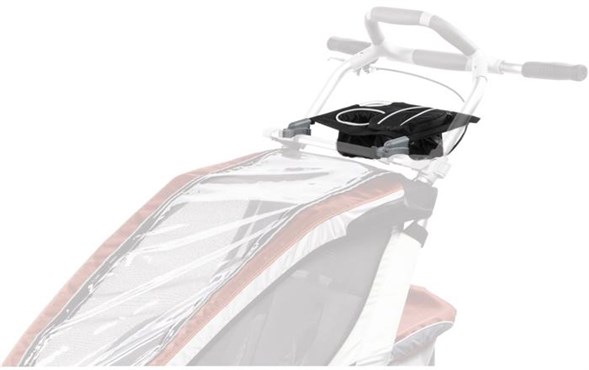 Thule Console For Single Carrier