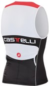 Castelli Core Tri Top SS17