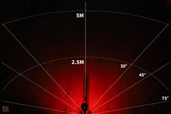 Moon Arcturus Auto Pro Rear Light