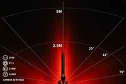 Cateye Rapid X2 80 Lumen USB Rechargeable Rear Light