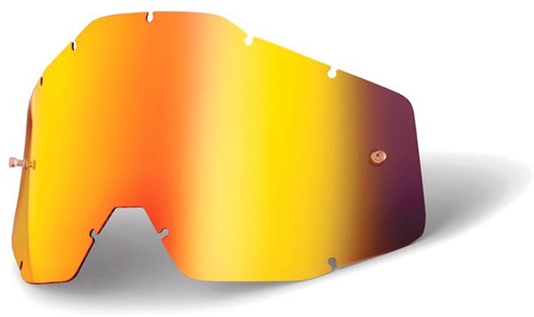 100% Accuri/Strata Youth Replacement Lens - Sheet